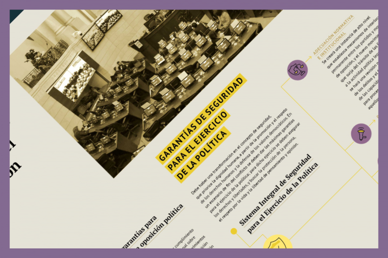 Everything about Political Participation in the Final Agreement