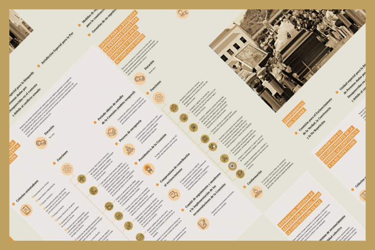 Everything about the Agreement regarding the Victims of the Conflict in the Final Agreement