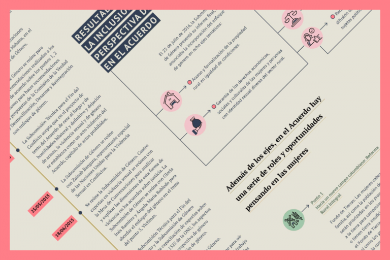 La inclusión de los Enfoques Diferenciales en el Acuerdo Final